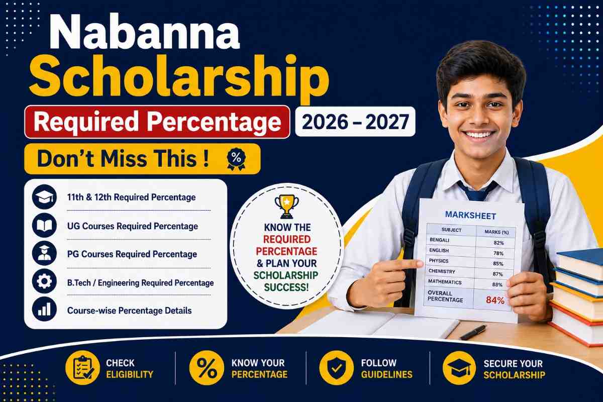 Nabanna Scholarship Required Percentage